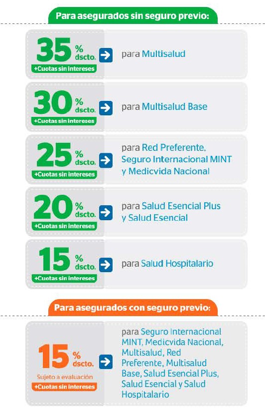 infografia-descuentos-seguros-salud.jpg